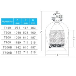 Фильтр Aquaviva T700 Volumetric (19.5 м3/ч, D711)