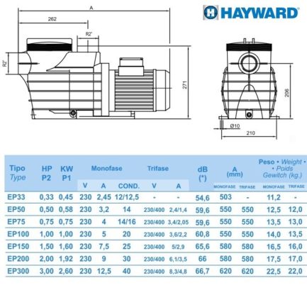 Насос Hayward SP2505XE81 EP 50 (220В, 7.5 м3ч, 0.5HP)
