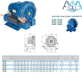 Компрессор одноступенчатый AquaViva 060-2 (318 м3/ч, 380В)