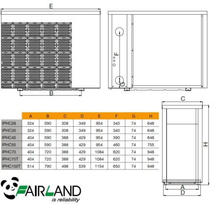 Тепловой инверторный насос Fairland IPHCR55 (20.5 кВт) *