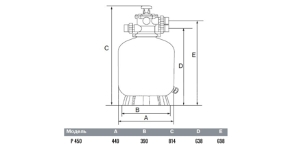 Фильтр песочный Emaux с верхним вентилем P 450, д.450 мм (Opus)