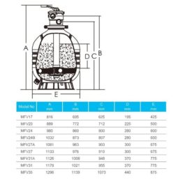 Фильтр AquaViva MFV31 (23,5m3/h, 775mm ,250kg, 63mm, верх)