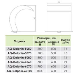 Водопад Aquaviva Dolphin AQ-6060 (600х600 мм)