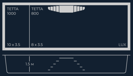 Композитный бассейн TETTA 500 (5х3х1,5) двойной спуск