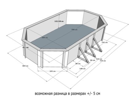 Деревянный бассейн Енисей, 550х370х145м