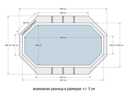 Деревянный бассейн Байкал-3, 770х400х130см, овальный