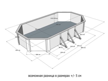 Деревянный бассейн Байкал-3, 770х400х130см, овальный