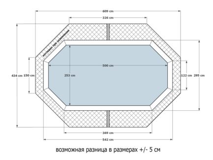 Деревянный бассейн Баргузин, 500х250х145см, Кристалл