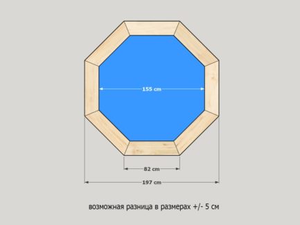 Деревянный бассейн (купель) круглый, 1.55х1.55м, глубина 115см, для бани и сауны