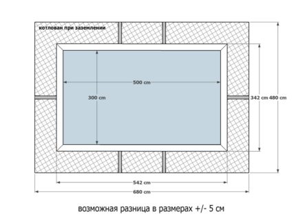 Деревянный бассейн Китой, 500х300х145см, Кристалл