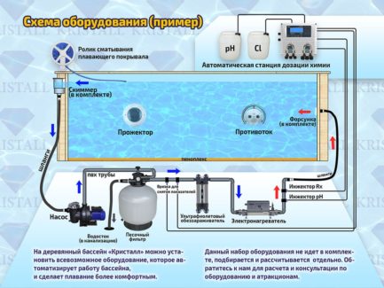 Деревянный бассейн Ханхой, 250х250х145см, Кристалл