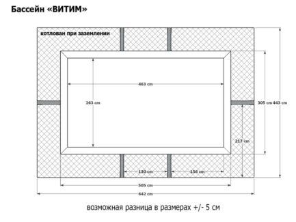 Деревянный бассейн Витим, 460х260х145см, Кристалл