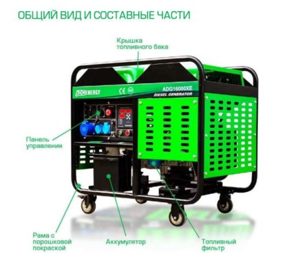 Дизельный генератор ADG-ENERGY ADG16000XE С АВР (12 кВт, 220 Вт, двиг. ADG292F)