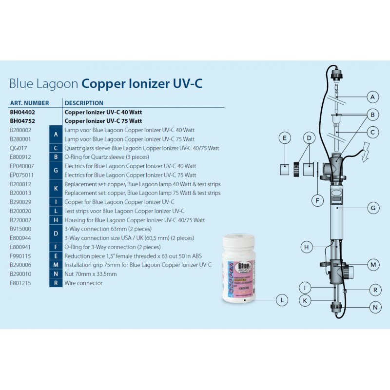 Ультрафиолетовая установка с медным ионизатором COPPER IONIZER UV-C 40W Ультрафиолетовая установка с медным ионизатором COPPER IONIZER UV-C 40W